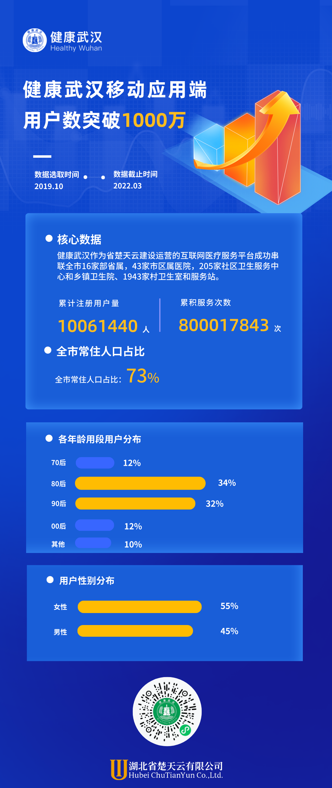 1682665554593.png