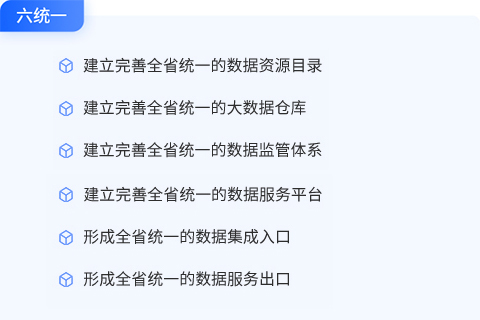 目标