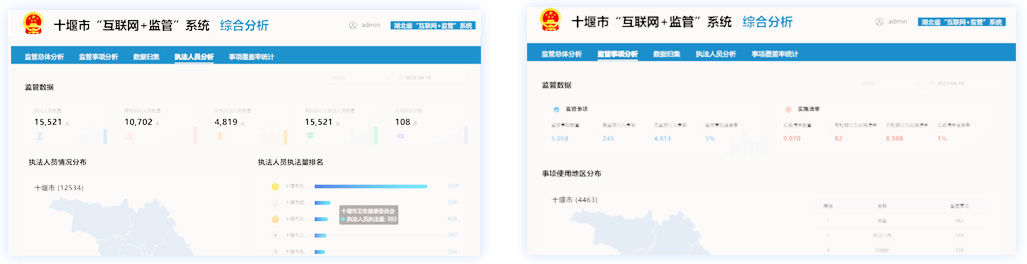 数据综合分析