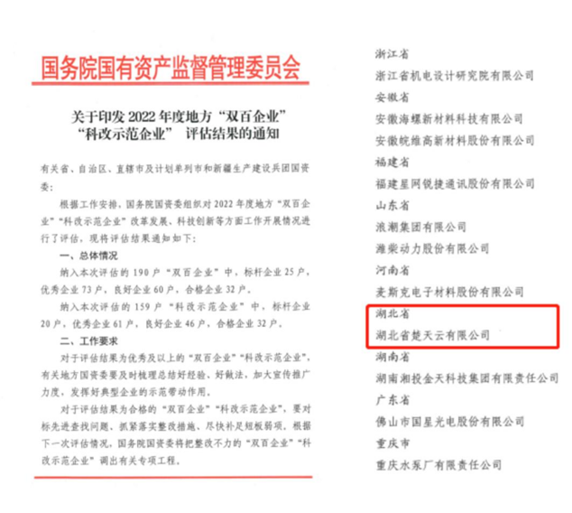 科改示范企业（标杆企业）