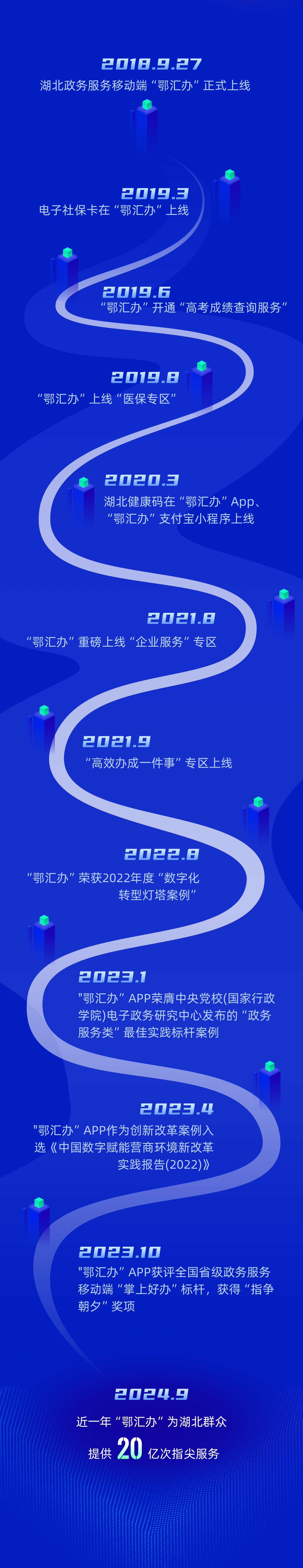 ceac18e79ace0745db6c7af8bd99e08c.png
